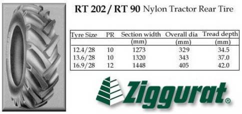 ZIGGURAT RT202/RT90 Nylon Tractor Rear Tire